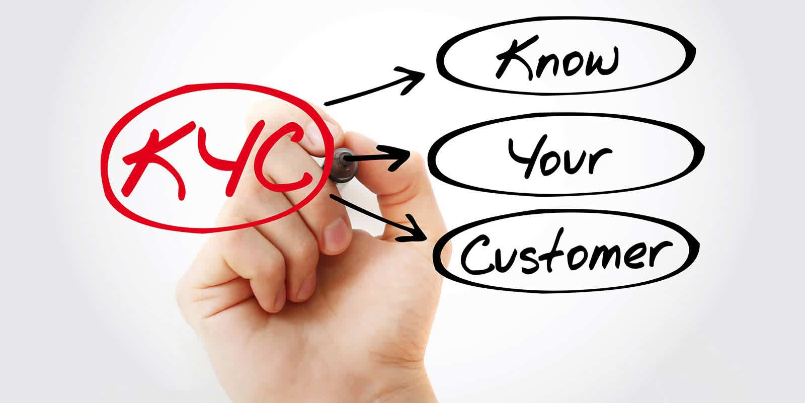 Know Your Customer