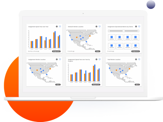 WorkMarket interface showing contractor metric graphs