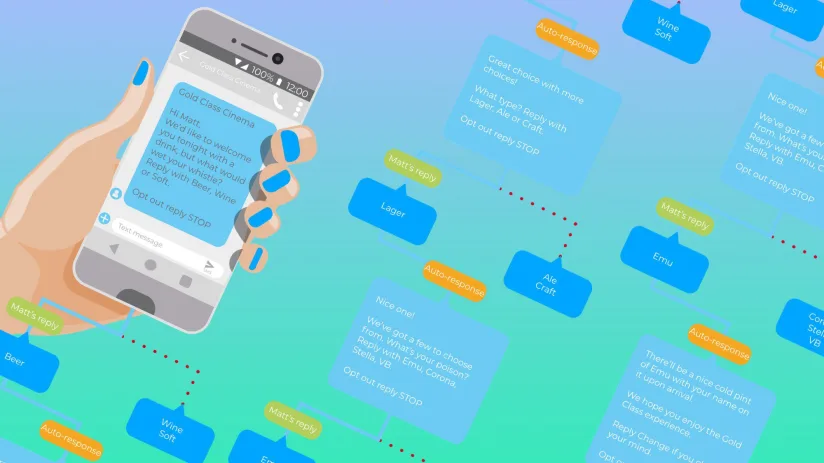 SMS Autoresponder logic workflows with a hand holding a mobile handset