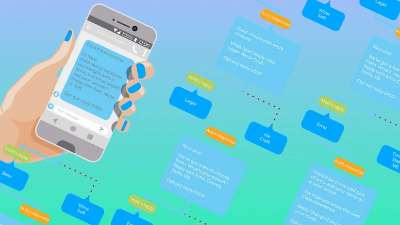 SMS Autoresponder logic workflows with a hand holding a mobile handset