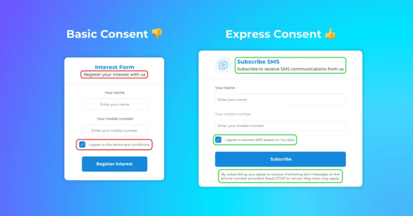 Basic content and express consent example 