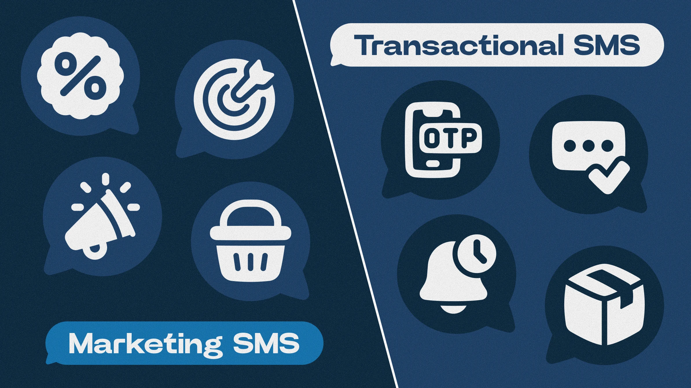 Marketing v Transactional/Marketing vs Transactional Header
