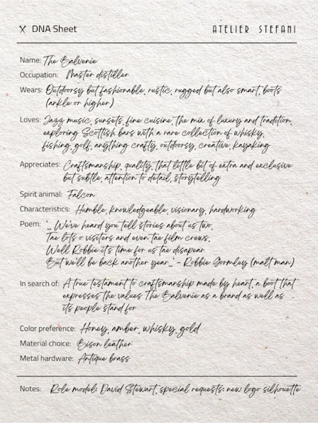The Balvenie's customer DNA sheet