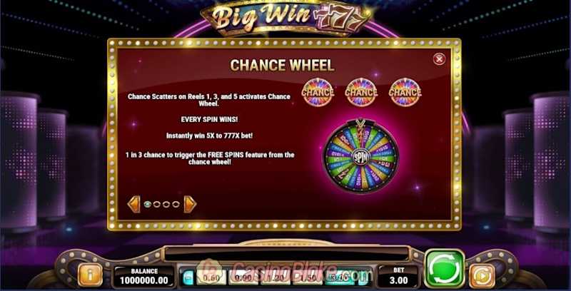Captura de pantalla de la Rueda Chance de Big Win 777