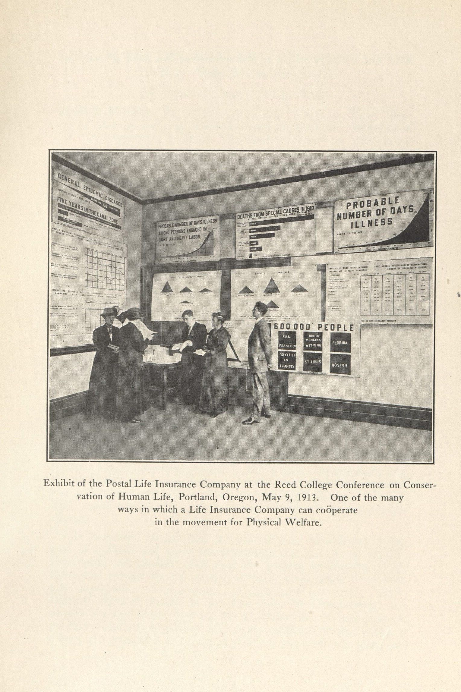Charts from the 1913 "Conservation of Life" conference at Reed College in Portland, Oregon.