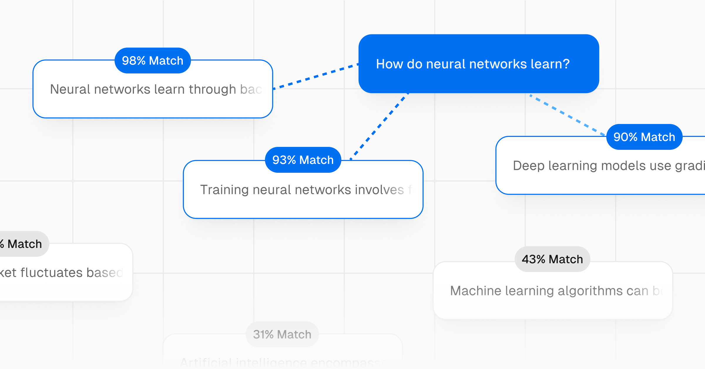 Vercel AI Gateway Embeddings Demo