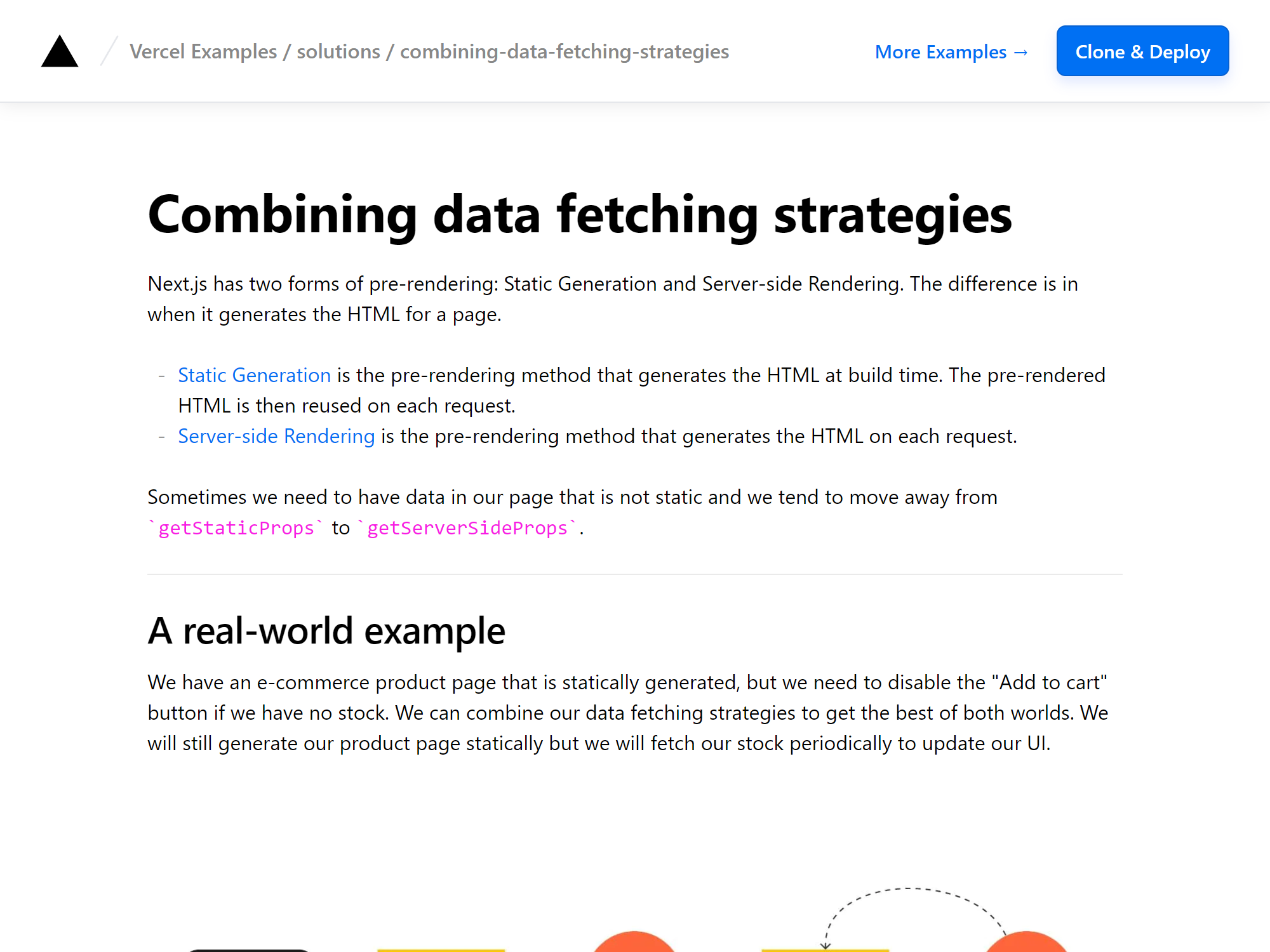 Demo of Combining data fetching strategies