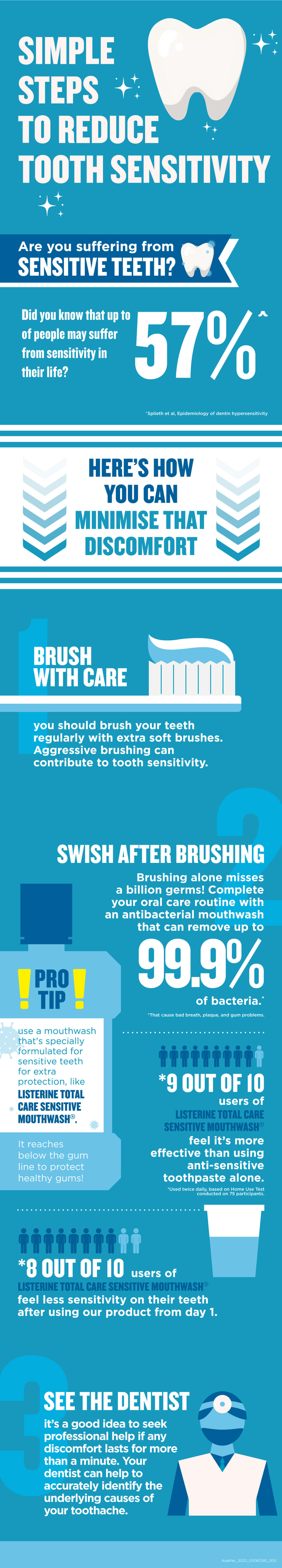 What’s the difference between toothache and sensitive teeth? - Image - Listerine - en-SG