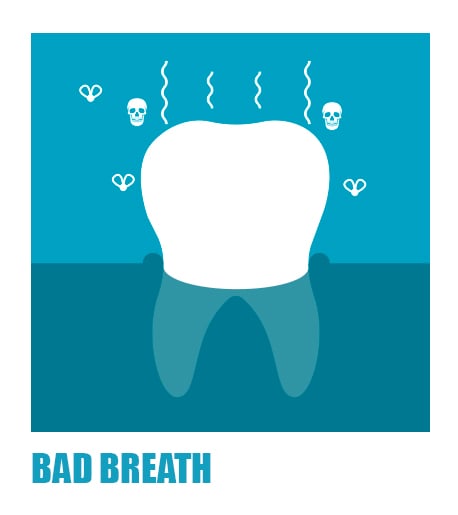 symptoms-of-gum-problems-bad-breathe