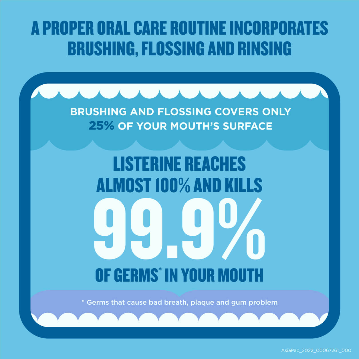 What’s the difference between toothache and sensitive teeth? - Image - Listerine - en-SG