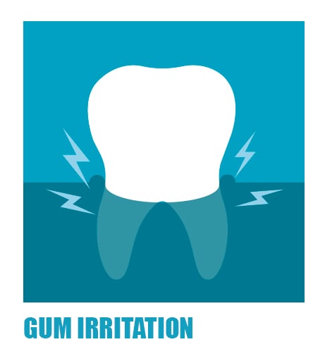 symptoms-of-gum-problems-gum-irritation