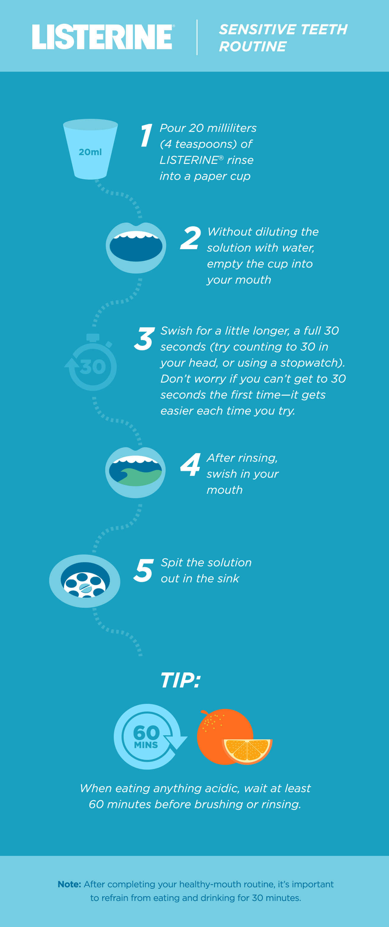 Rinsing for Sensitive Teeth - Image - Listerine - en-SG