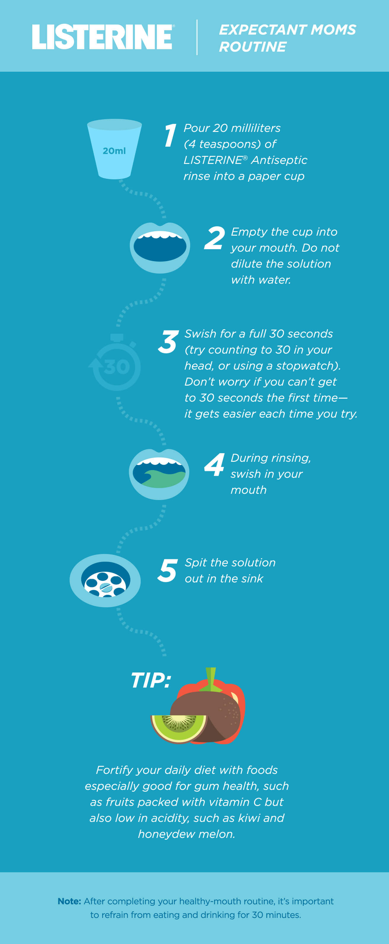 Rinsing for Expectant Moms - Image - Listerine - en-SG