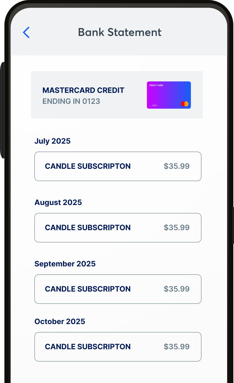 Network Tokens in Recurring Payments