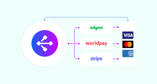 Payment Optimization