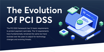 The Evolution to PCI DSS 4.0 image