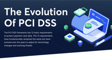 Evolution of PCI 4.0 resource card