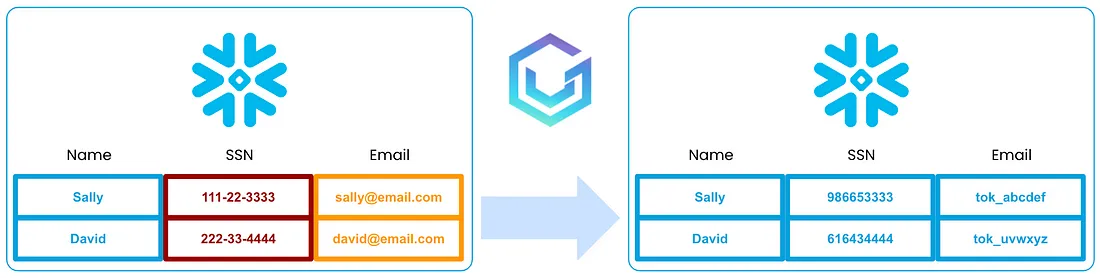 cookieclickerunblocked.github.io Traffic Analytics, Ranking Stats & Tech  Stack