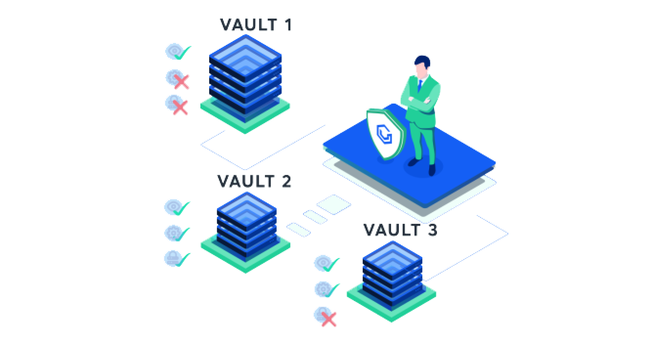 Get Fine-grained Permissions with Vault Level Access Control