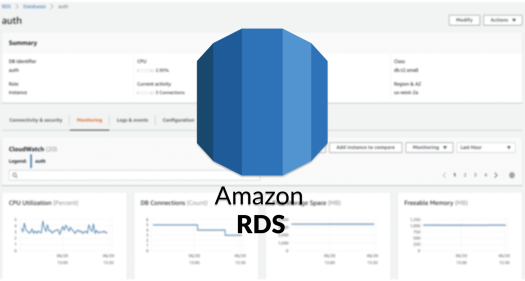 rds-monitoring