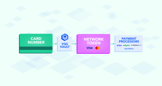 VGS Network Tokens Launch