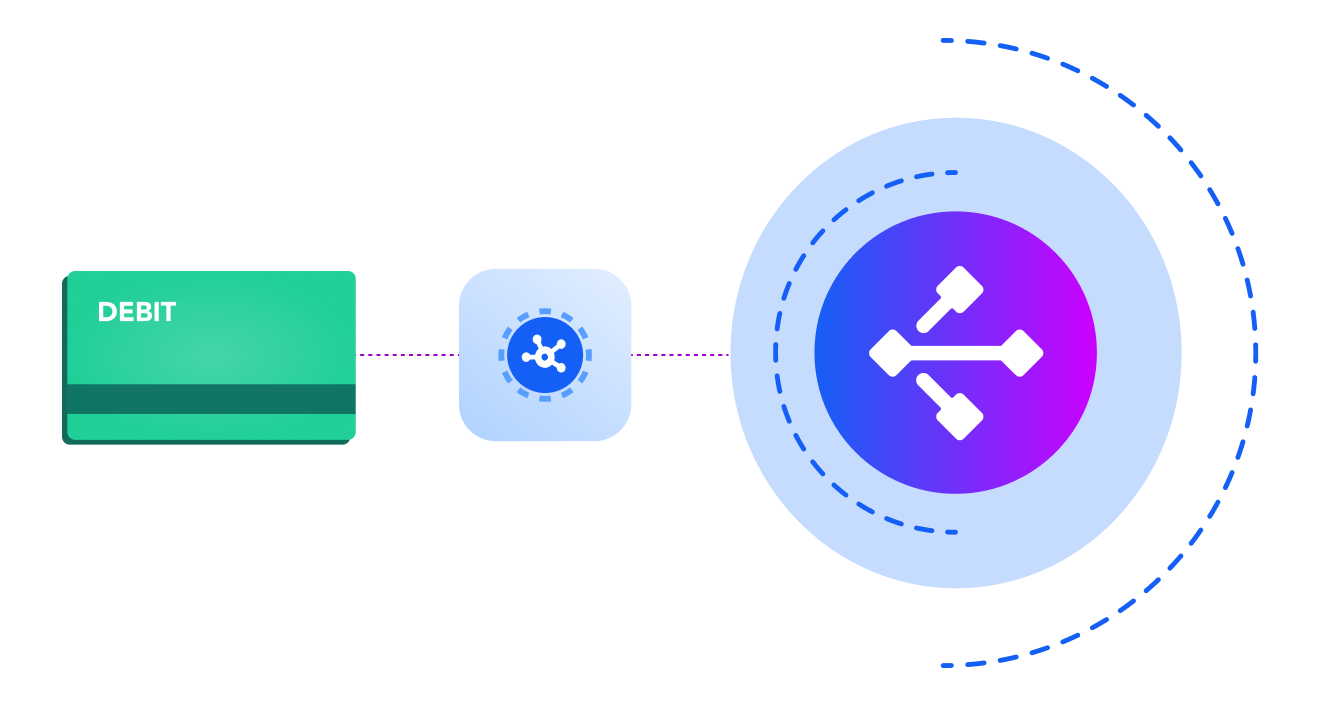 Can merchants do Debit routing with Network Tokens?  