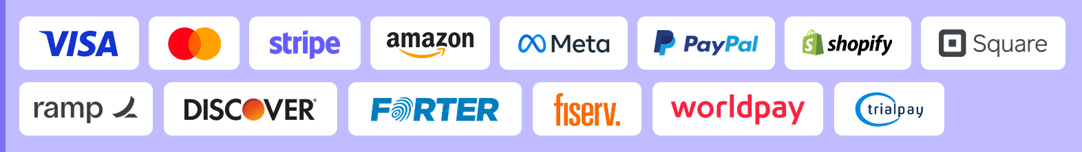 Logos from Visa, Mastercard, Stripe, Amazon, Meta, PayPal, Shopify, Square, Ramp, Discover, Forter, Fiserv, Worldpay and Trialpay