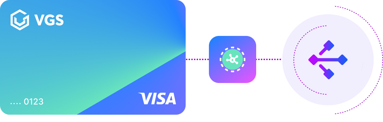 How Network Tokenization Works