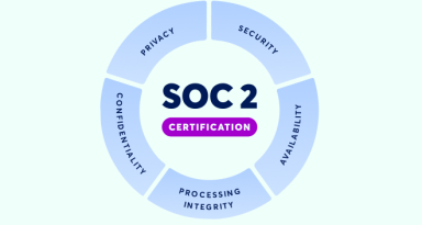 soc-2-blog-featured