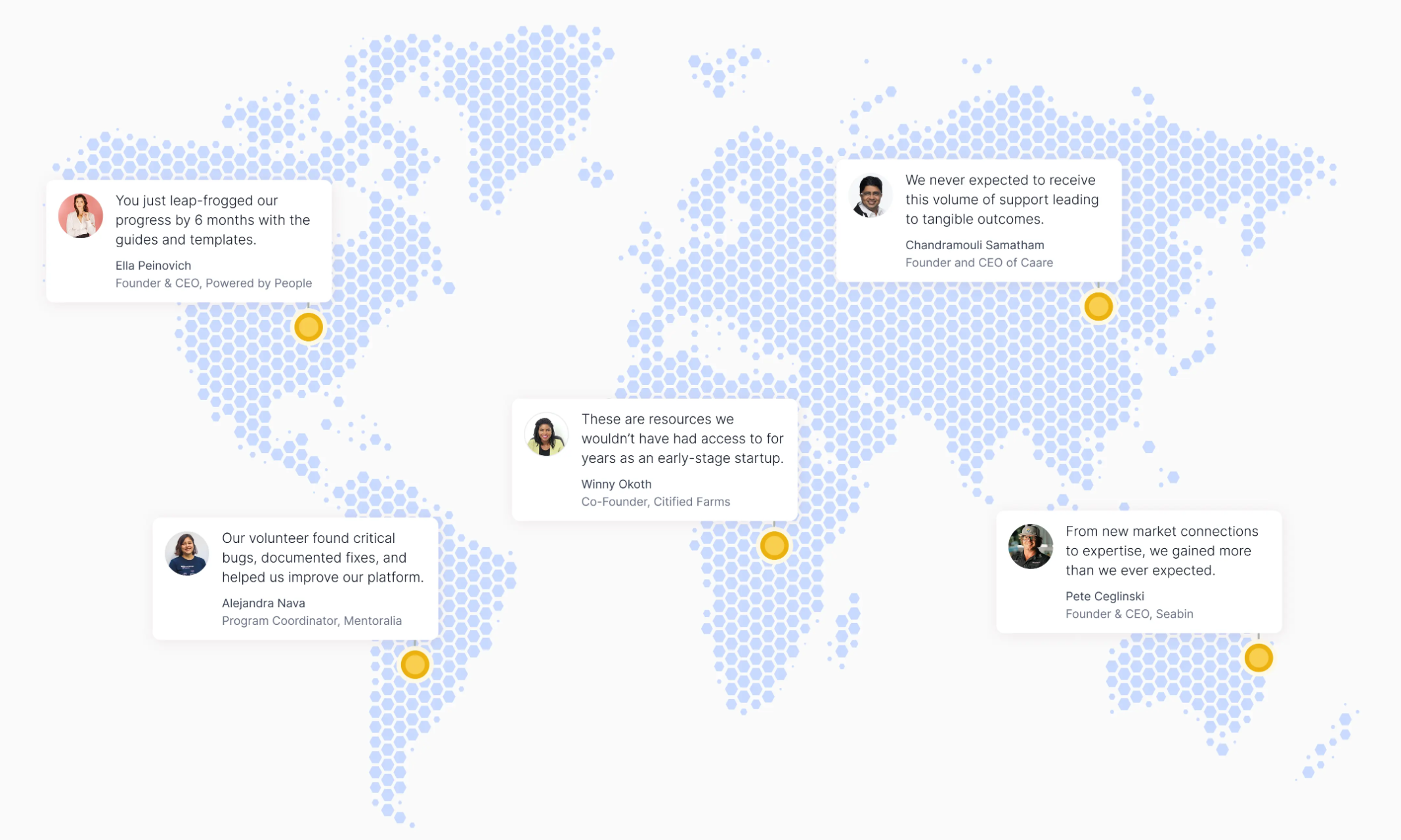 placeholder se testimonial map