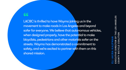 Quote from Eli Akira Kaufman, Executive Director of the LA County Bicycle Coalition: "LACBC is thrilled to have Waymo joining us in the movement to make roads in Los Angeles and beyond safer for everyone. We believe that autonomous vehicles, when designed properly, have the potential to make bicyclists, pedestrians and other motorists safer on the streets. Waymo has demonstrated a commitment to safety, and we're excited to partner with them on this shared missions."