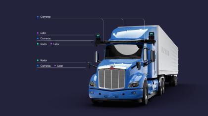 An overview of the Waymo Driver's hardware -- complete with cameras, lidar, and radar -- on a Waymo Via truck