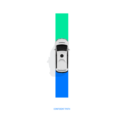 The Confident Path graphic is used when representing our vehicle confidently moving forward on its path after using A.I. technology to determine its trajectory. Our traveled journey always appears in Waymo Blue, while our path forward to a destination is in Waymo Green. Our Confident Path can be shown using a single path, an additional curve of the path can be added, or grey paths can be added to show the vehicle within a larger map-like area.