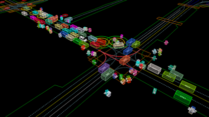 Dozens of road users navigate a neighborhood in San Francisco. For reference, objects in yellow circles are objects whose tracks should be predicted, the objects in the green circles are the interacting objects.
