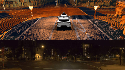 Intersection with lidar dot mapping