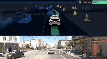 Waymo navigating complex intersections, narrow streets, and social interactions with other drivers, cyclists and pedestrians