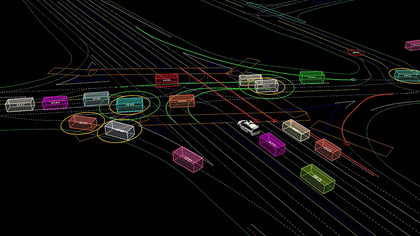 An intersection in Los Altos, California with multiple vehicles. For reference, objects in yellow circles are objects whose tracks should be predicted, the objects in the green circles are the interacting objects.
