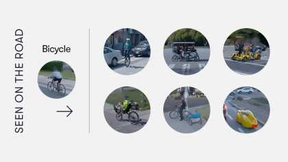 A variety of bicycles the Waymo Driver has seen on the road, including a traditional bike, a tandem bike, an octo-bike, a recumbent bike, a unicycle, a velomobile, and a unicycle! 