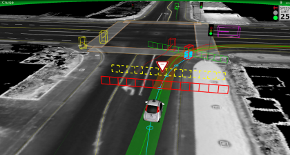 What the Waymo Driver sees when responding to an Emergency Vehicle