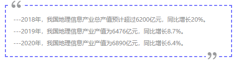 地理信息产业趋势
