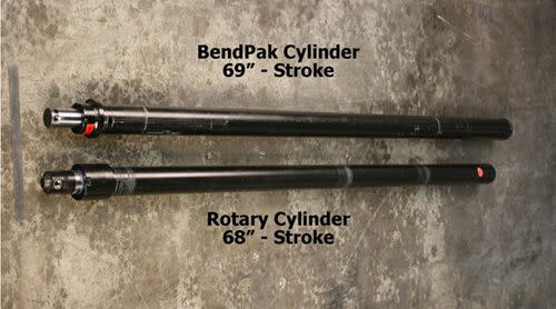 BendPak vs Rotary Hydraulic Cylinder Stroke Comparison