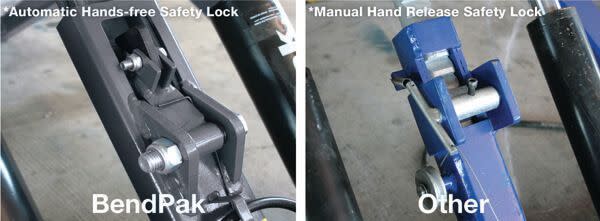 BendPak Automatic Safety Lock vs. Manual Safety Lock Comparison