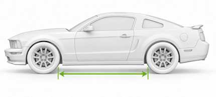 How to Measure Vehicle Tire Spread for QuickJack