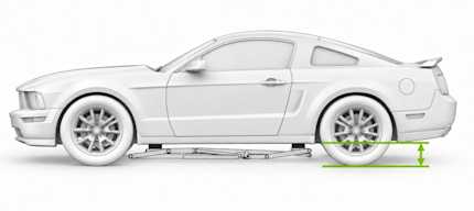 How to Measure Vehicle Ground Clearance for QuickJack