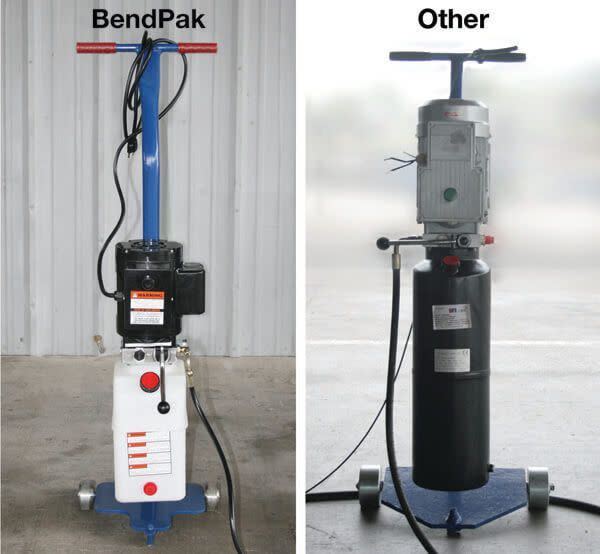 BendPak vs. Competitor Hydraulic Power Unit Comparison