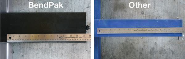 BendPak vs. Competitor Lift Arm Length Comparison