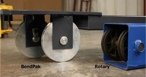 BendPak vs Rotary Top Beam Sheave Design Comparison