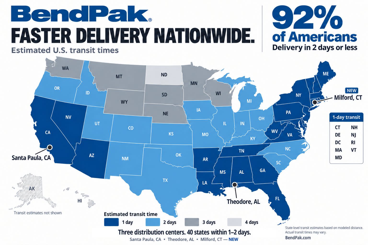 BendPak Nationwide Delivery Map and U.S. Distribution Centers