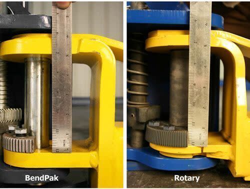 BendPak vs Rotary Swing Arm Restraint Pin Engagement Comparison