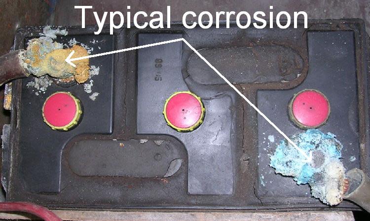 Car Battery Terminal Corrosion Close Up